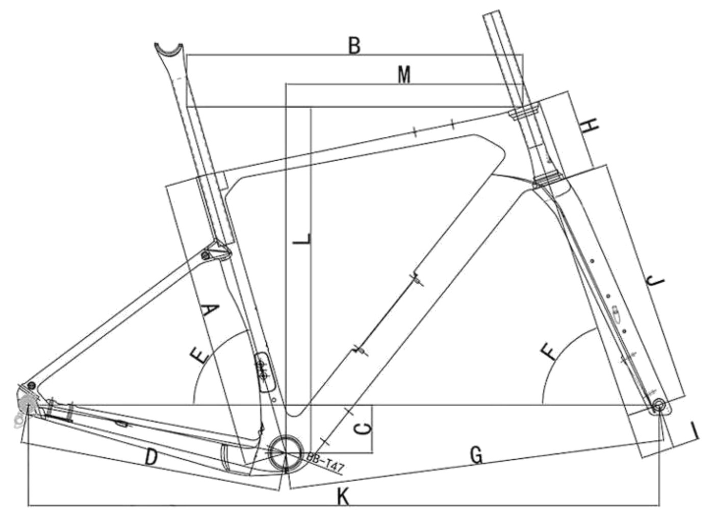 Pyxis frame geometry diagram